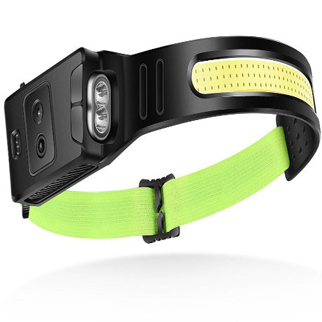 How to choose a headlamp for camping,