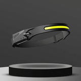 Bright Beam 230° XPE-COB LED Head Light