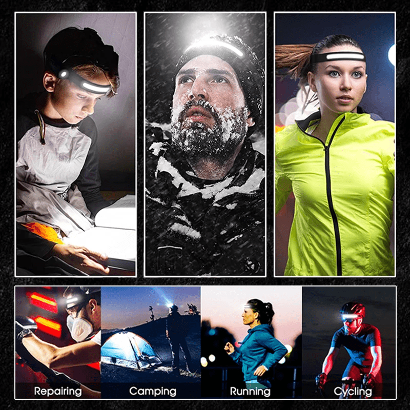 Bright Beam 230° XPE-COB LED Head Light.
