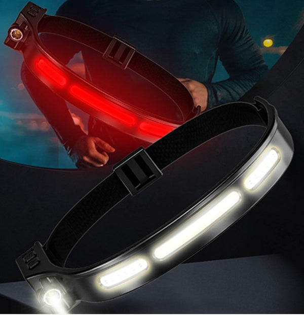 Headlamps with Built-in battery